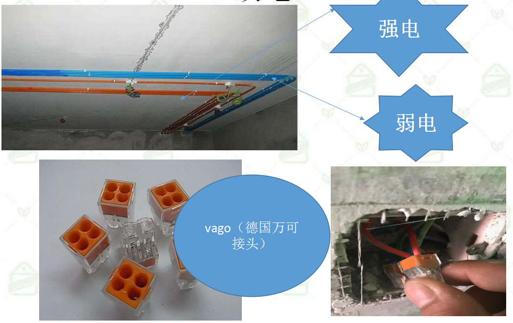家裝改電