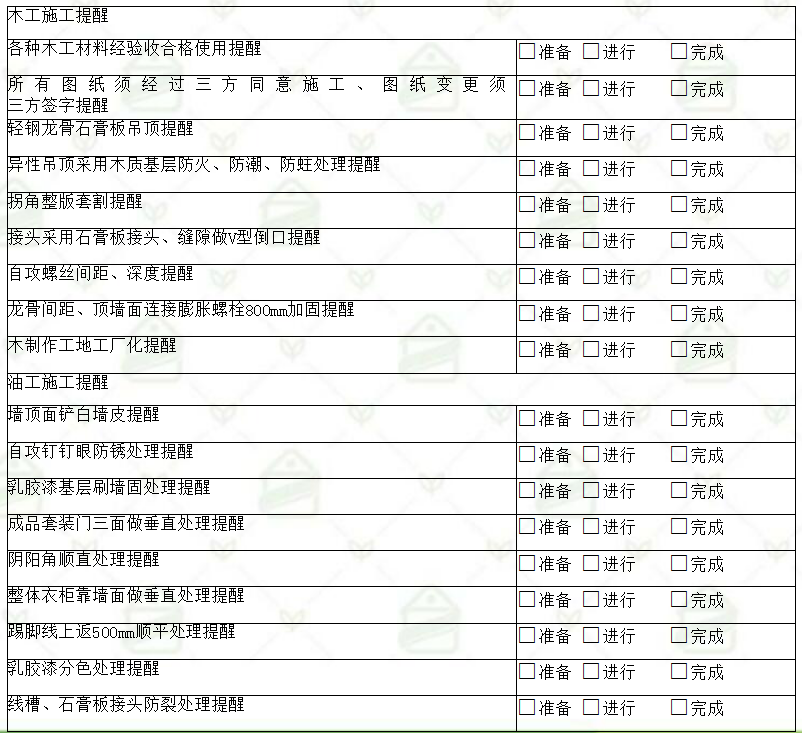 淄博裝修