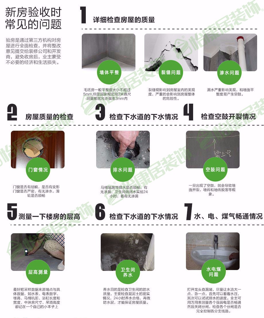 淄博裝修公司