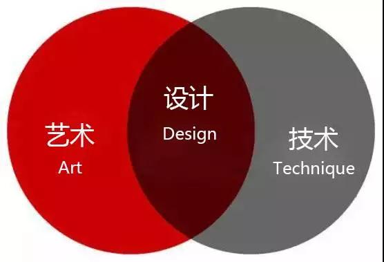 淄博裝修設(shè)計