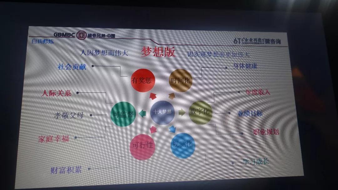 裝飾裝修