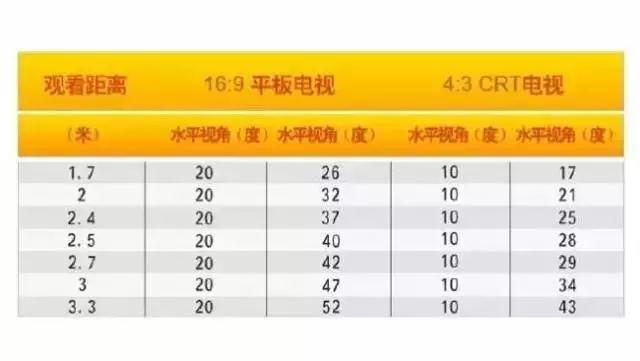淄博裝修公司