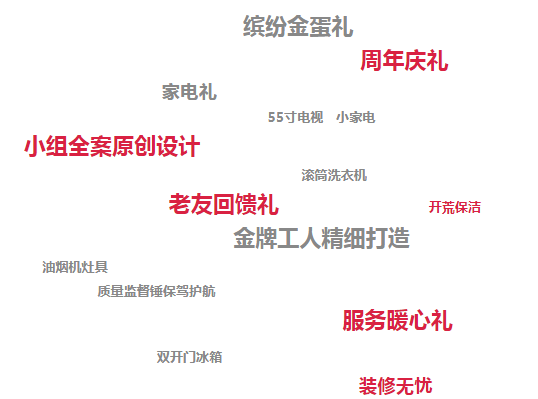 怡康居裝飾21周年慶|感恩有禮，蓄謀已久的福利等你來(lái)！