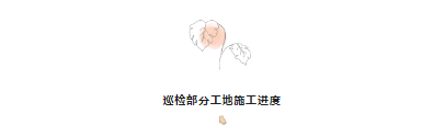 開年首檢 | 總經(jīng)理巡檢：以責(zé)任之名，唯有初心不負(fù)